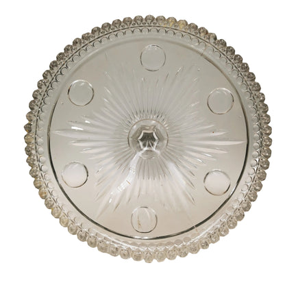Tri-Molded-English-Clear-Glass-8.5-inch-Pedestal-Dessert-Stand