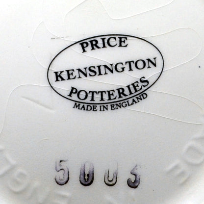 Price factory marks