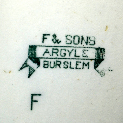  Ford & Sons Argyle China Marks