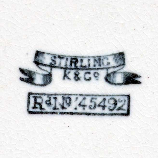 Antique keeling and co china marks